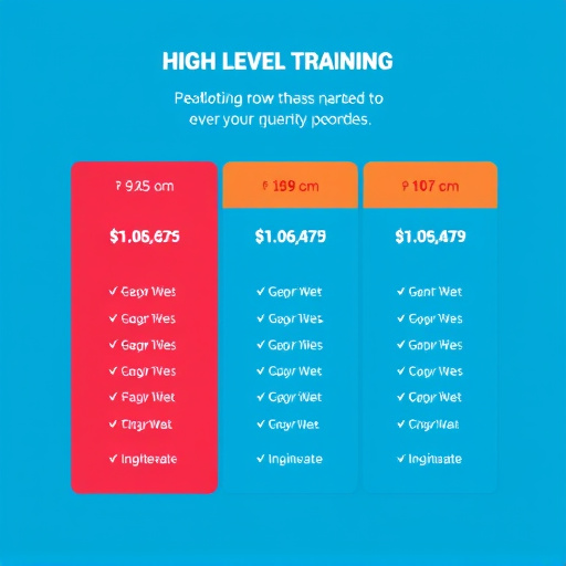 gohighlevel-group-training-pricing-640x480-55529047.jpeg