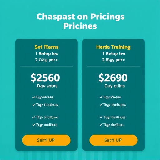 gohighlevel group training pricing