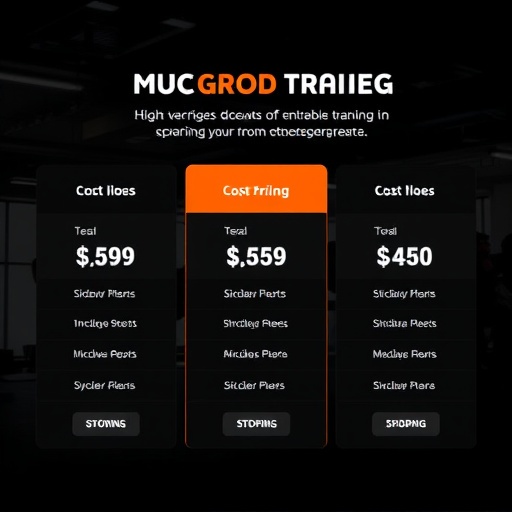 gohighlevel group training pricing