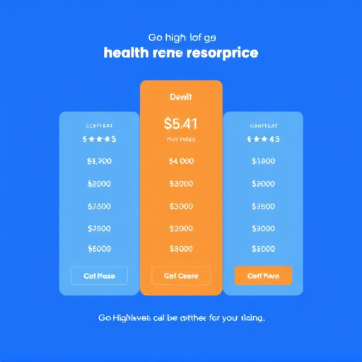 gohighlevel health crm pricing