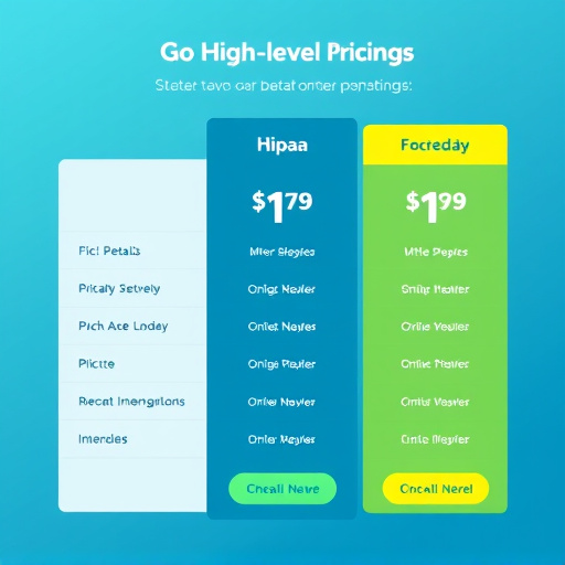 gohighlevel hipaa pricing details