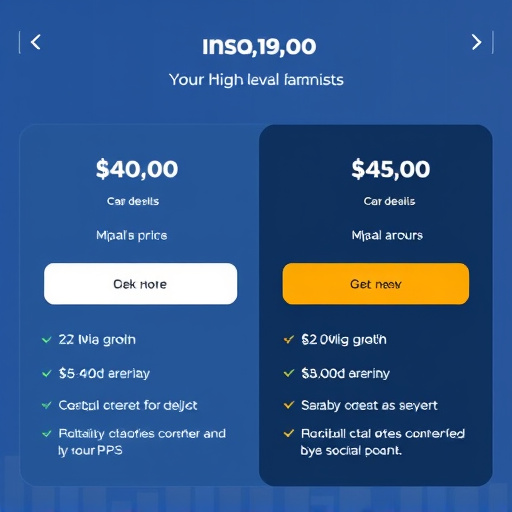 gohighlevel hipaa pricing details