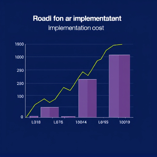 gohighlevel-implementation-cost-640x480-52631237.jpeg