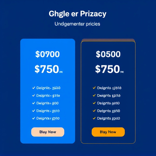 gohighlevel implementation pricing