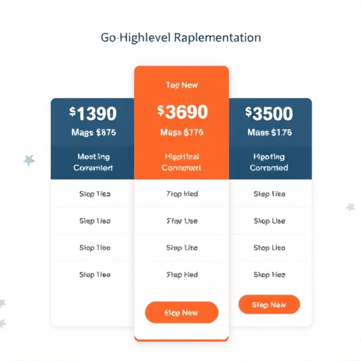 gohighlevel-implementation-pricing-640x480-64699540.jpeg