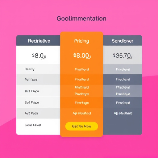 gohighlevel-implementation-pricing-640x480-84550719.jpeg