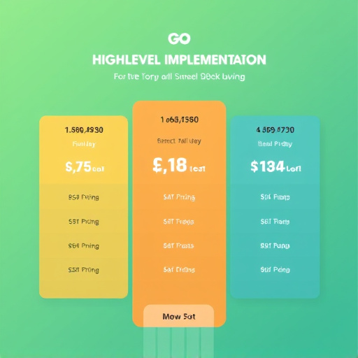 gohighlevel implementation pricing