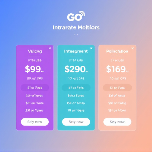 gohighlevel instagram integration pricing