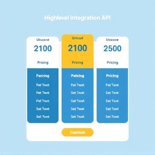 gohighlevel integration api pricing