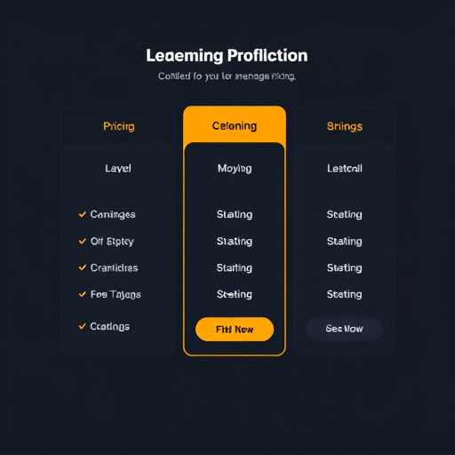 gohighlevel integration api pricing