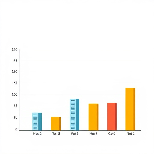 gohighlevel-integration-cost-analysis-640x480-67842122.jpeg