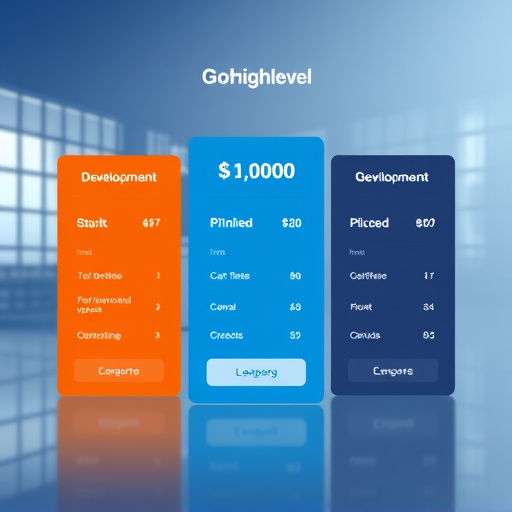 gohighlevel integration development pricing