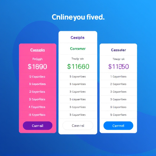 gohighlevel integration pricing