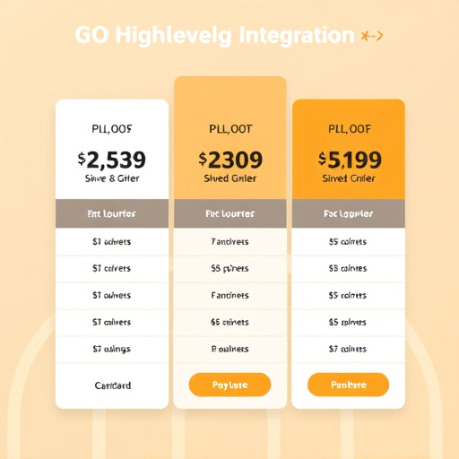 gohighlevel integration pricing