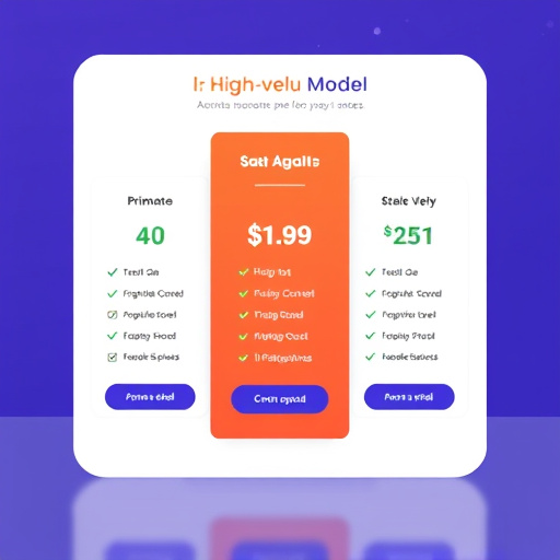 gohighlevel integration pricing model