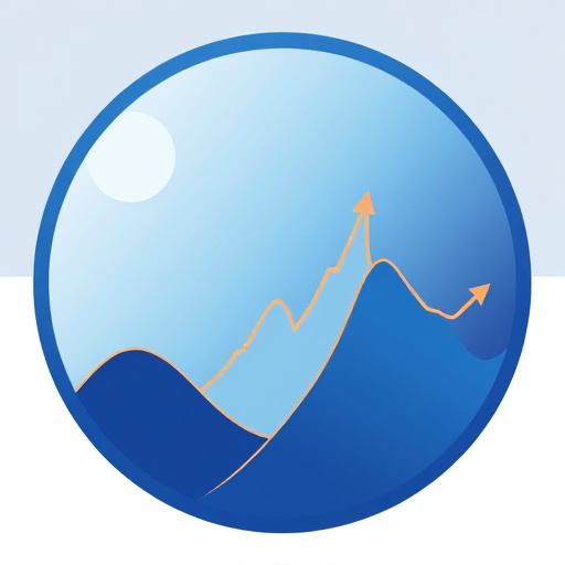 gohighlevel integration pricing outlook