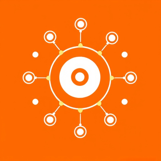 gohighlevel integration service