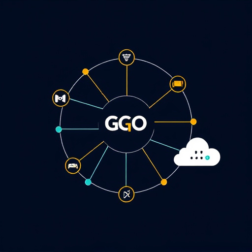 gohighlevel integration service
