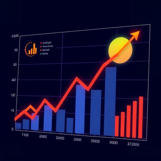 gohighlevel investment analysis