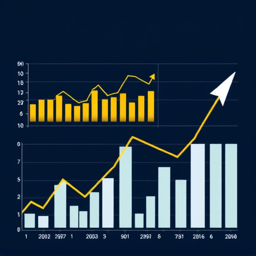 gohighlevel investment analysis