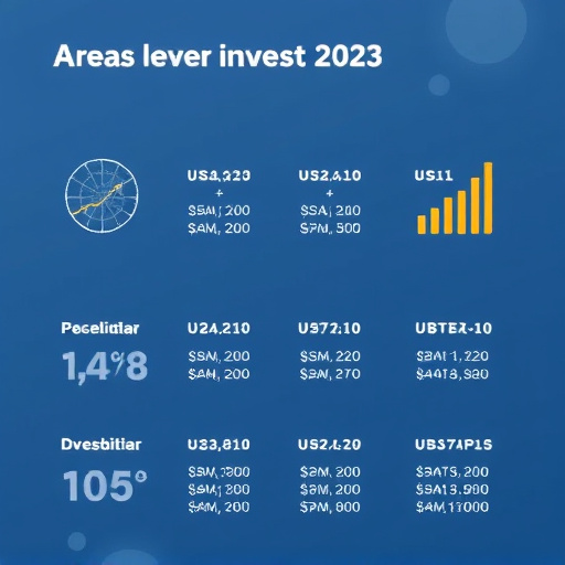 gohighlevel investment details
