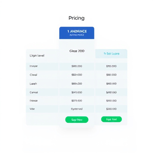 gohighlevel lc pricing