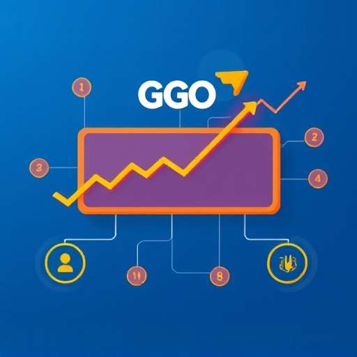 gohighlevel lead automation