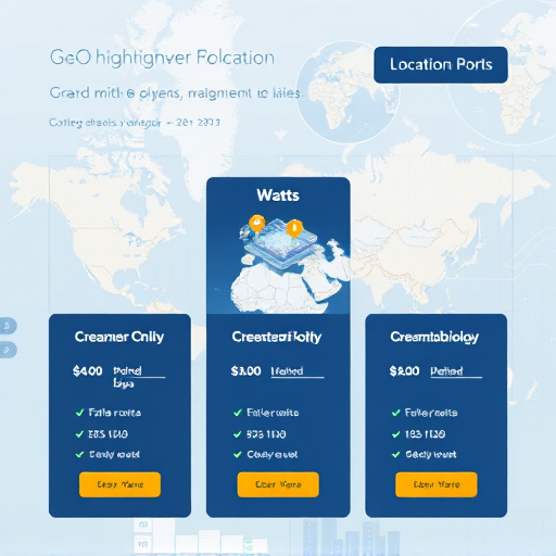 gohighlevel location management pricing