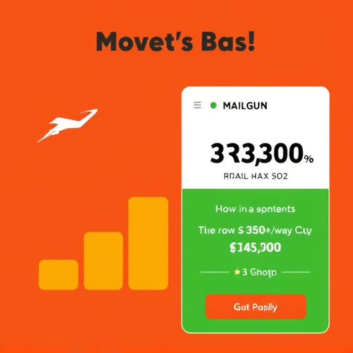 gohighlevel mailgun pricing