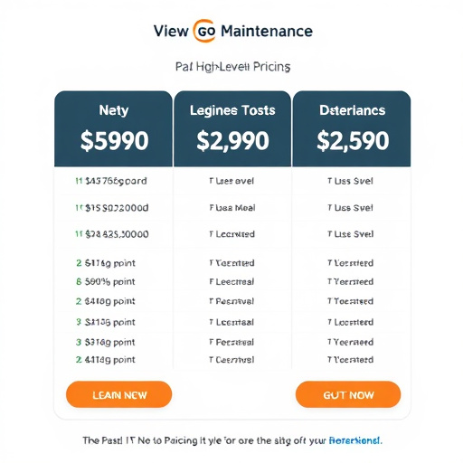 gohighlevel maintenance plan pricing