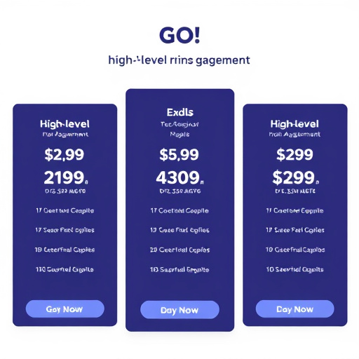 gohighlevel management pricing