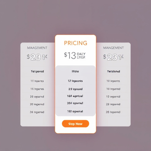 gohighlevel management pricing