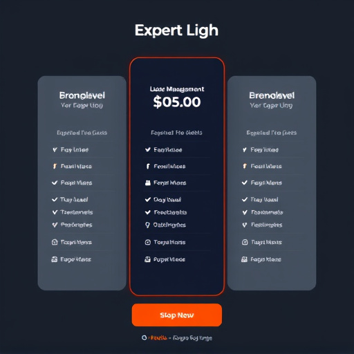 gohighlevel management pricing