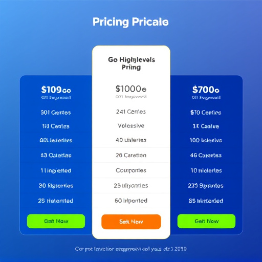 gohighlevel management pricing