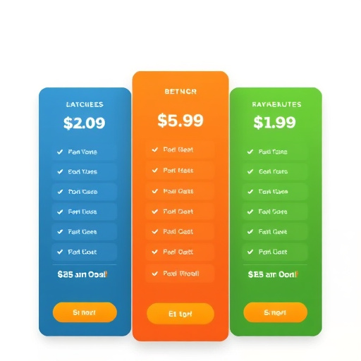 gohighlevel management pricing