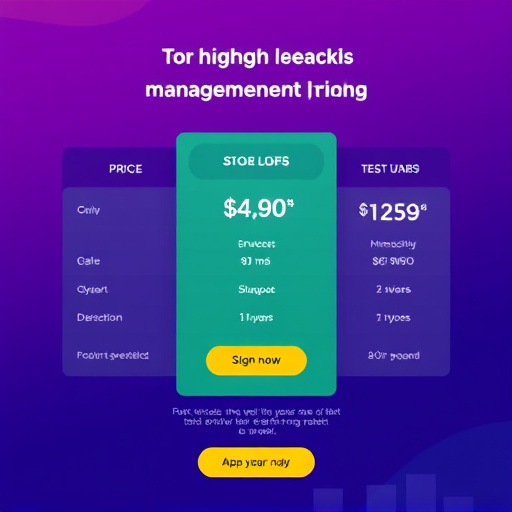 gohighlevel management pricing