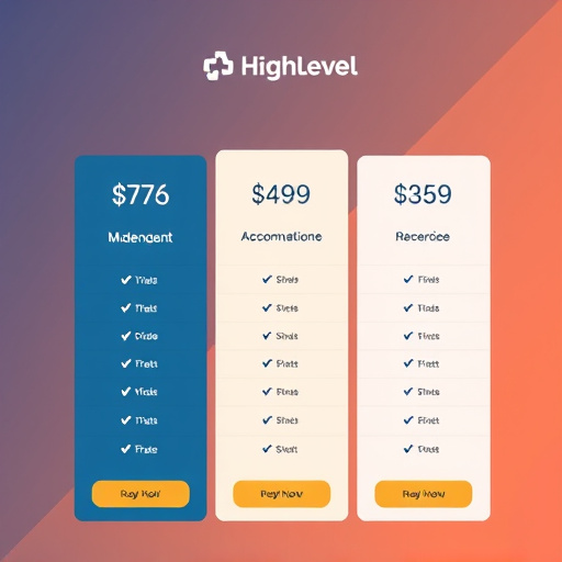 gohighlevel management pricing