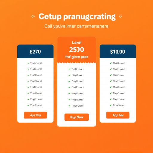 gohighlevel management pricing
