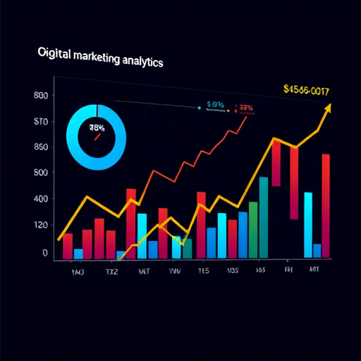 gohighlevel marketing analytics cost