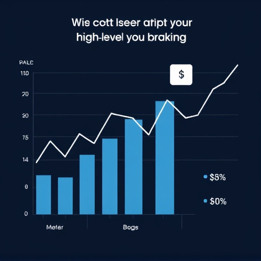 gohighlevel marketing analytics cost