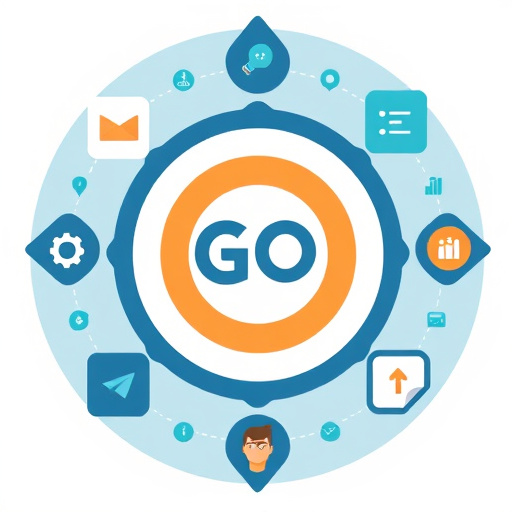 gohighlevel marketing automation