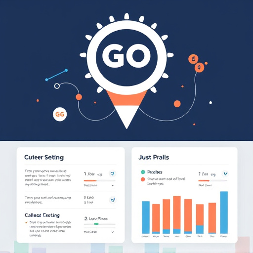 gohighlevel marketing automation