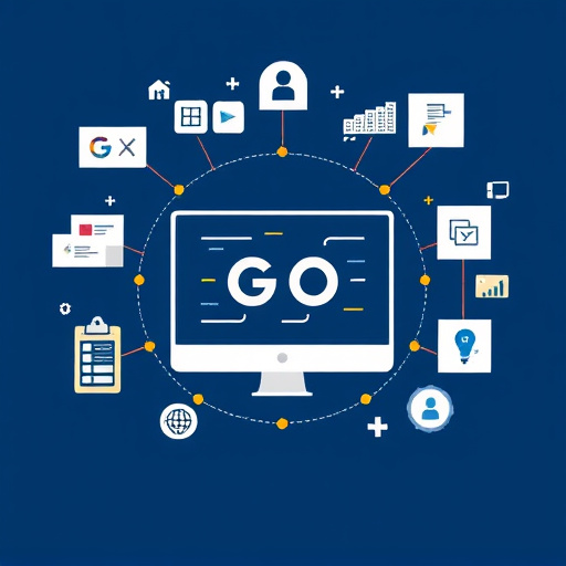 gohighlevel marketing automation