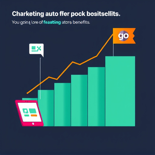 gohighlevel marketing automation benefits