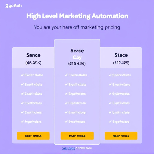 gohighlevel marketing automation pricing
