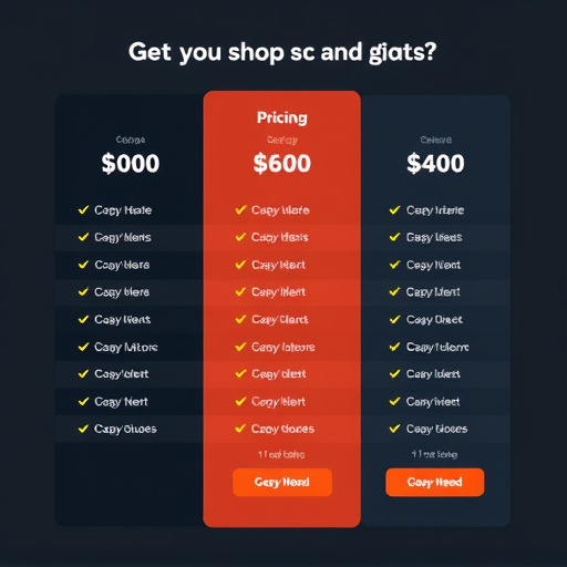 gohighlevel marketing automation pricing