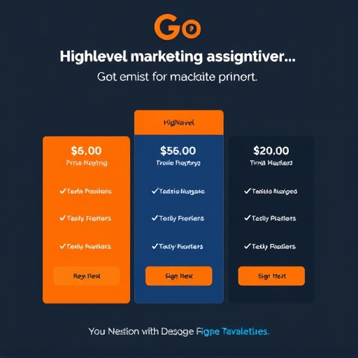 gohighlevel marketing automation pricing