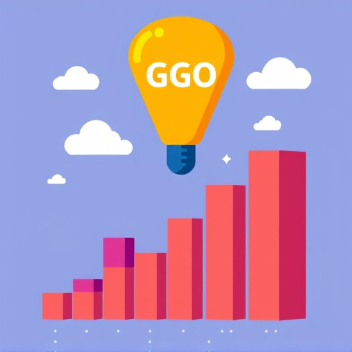 gohighlevel marketing budget insights