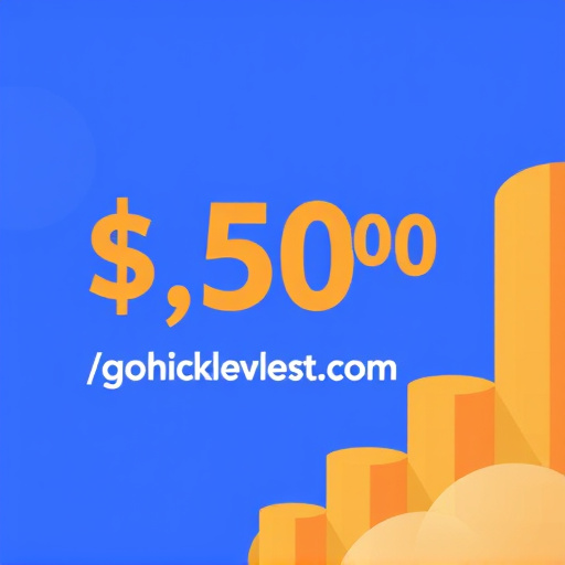 gohighlevel marketing cost