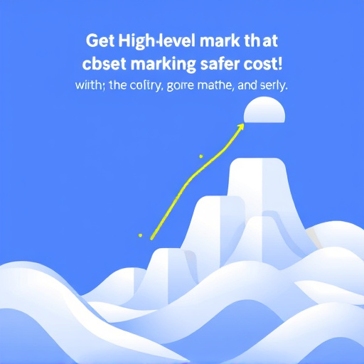 gohighlevel marketing platform cost